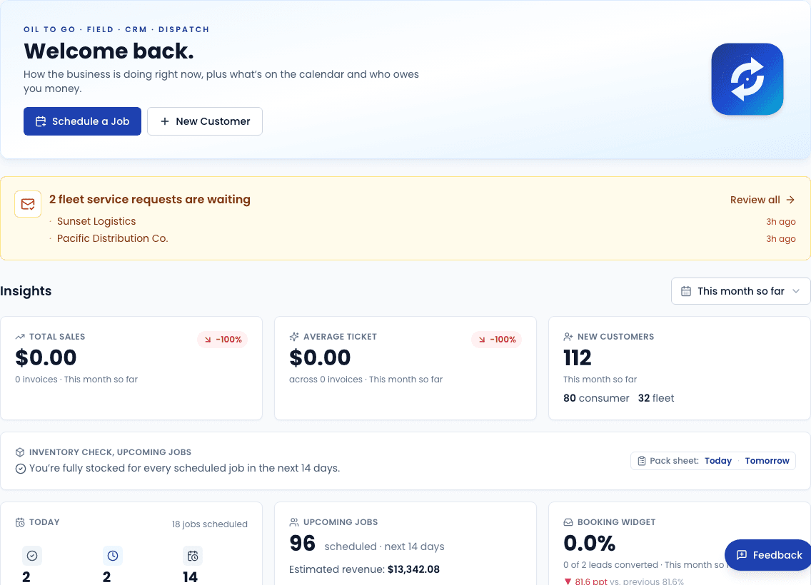 The operator dashboard — today's job count, revenue, and quick-access action cards.