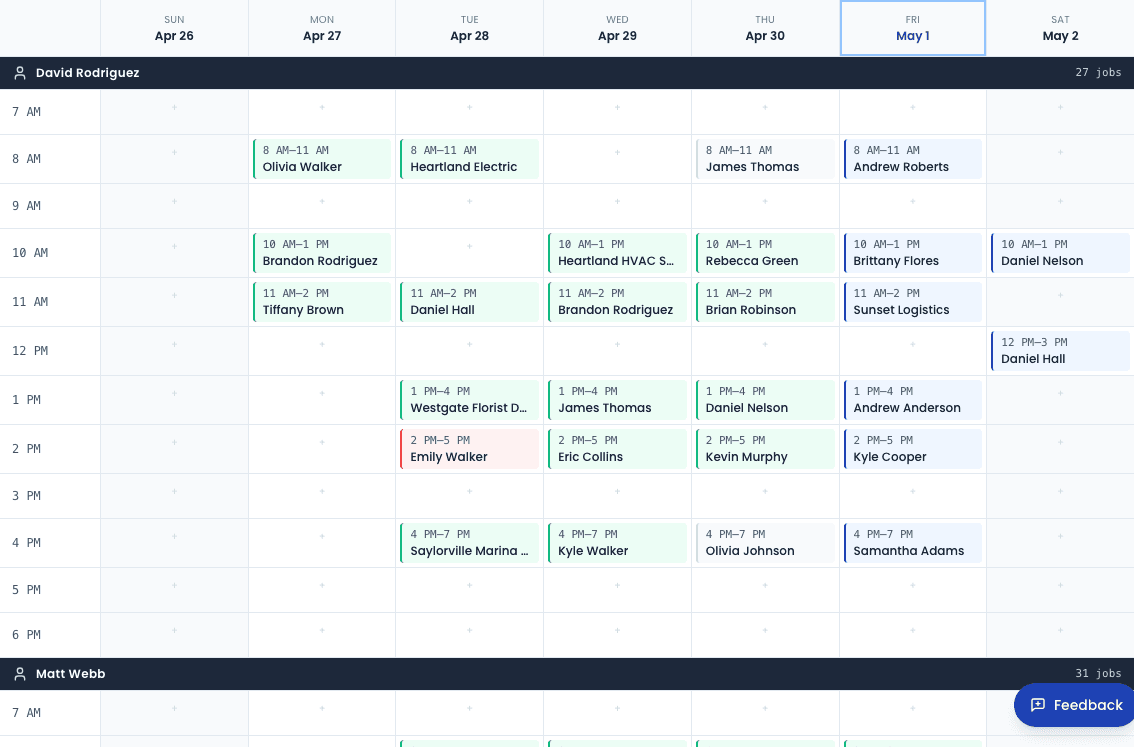 The day-view schedule grid with technician columns