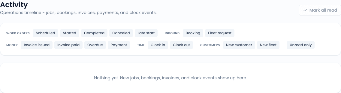 The full activity feed with kind and time-range filter chips.