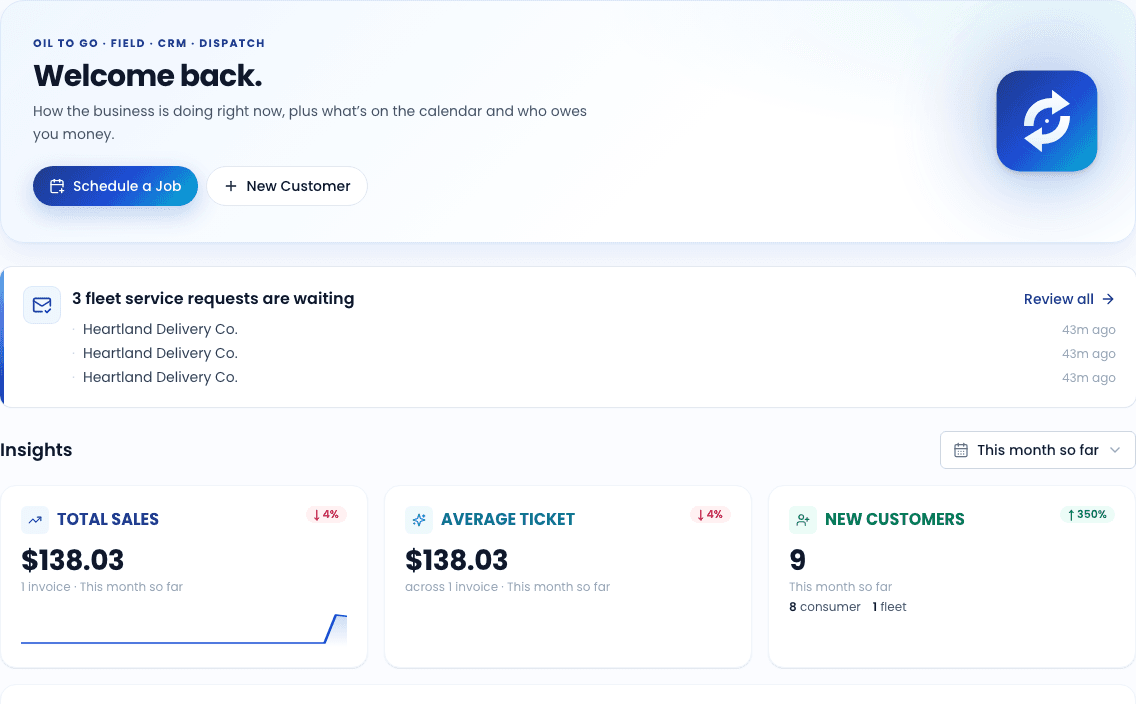 The operator dashboard with today's KPI cards and fleet request banner.